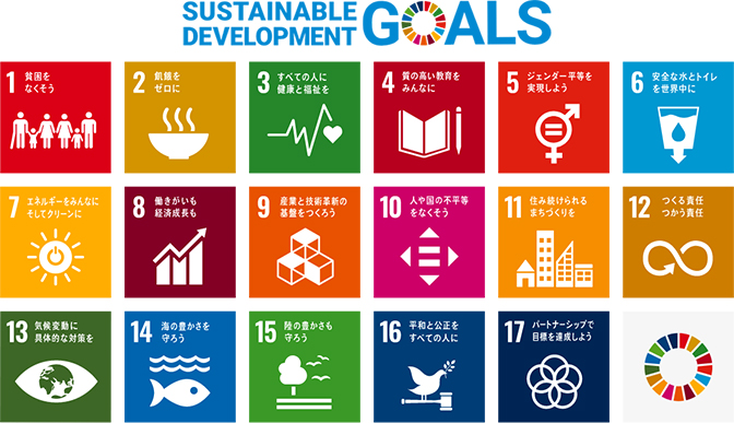 SDGs